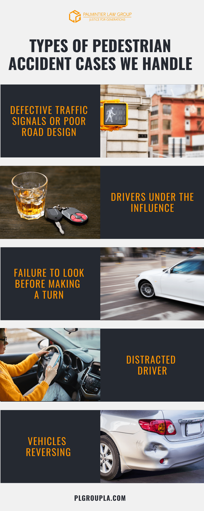 Types Of Pedestrian Accident Cases We Handle Infographic
