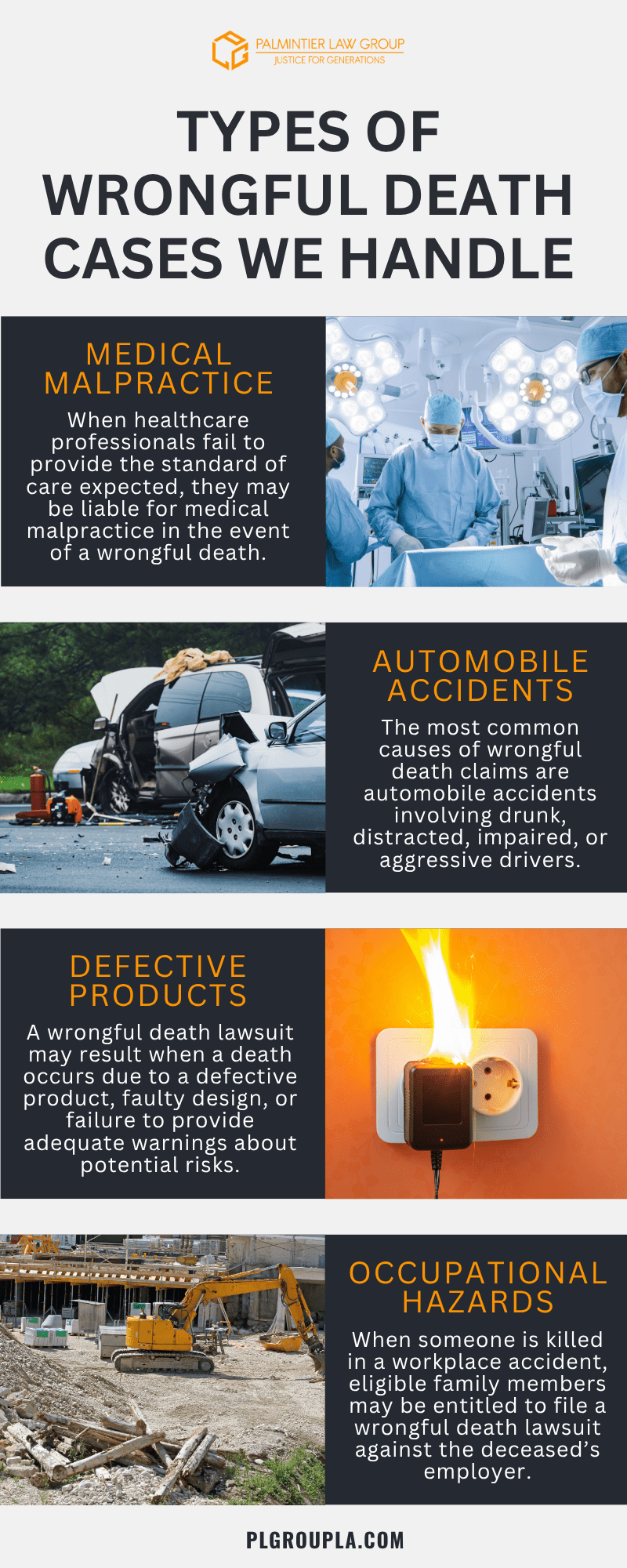 wrongful death lawyer Baton Rouge, LA Infographic