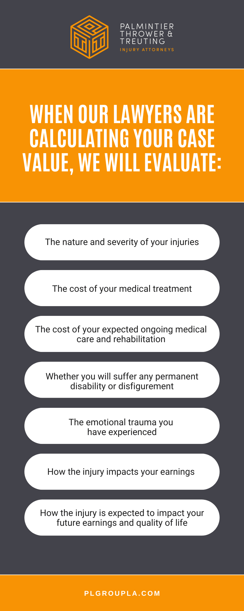 When Our Lawyers Are Calculating Your Case Value, We Will Evaluate Infographic